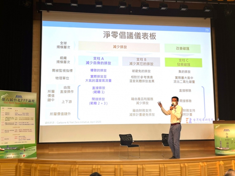 第三場講演題目：綠色電力與環境  效益交易 主講人：台灣經濟研究院-陳彥豪 所長 與談人：陽光伏特家-馮嘯儒 執行長